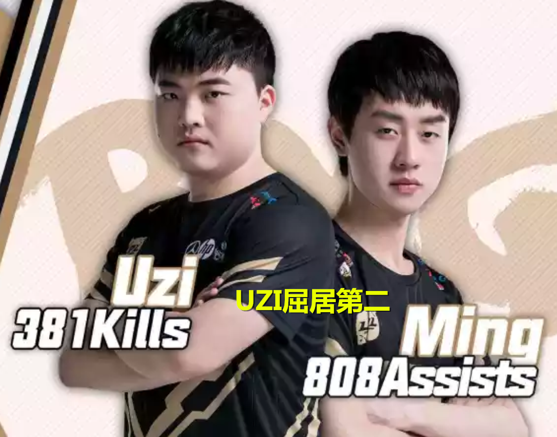 Ming赛事官方发布赛事规则更新新规，RNG争议不断！的简单介绍